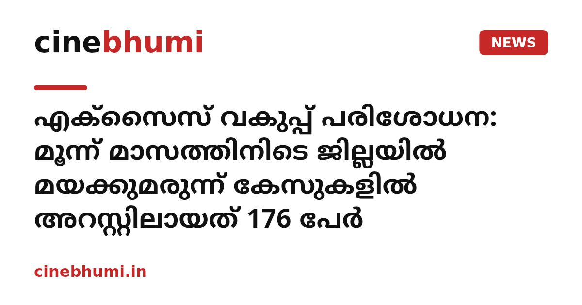 എക്‌സൈസ് വകുപ്പ് പരിശോധന: മൂന്ന് മാസത്തിനിടെ ജില്ലയില്‍ മയക്കുമരുന്ന് കേസുകളില്‍ അറസ്റ്റിലായത് 176 പേര്‍