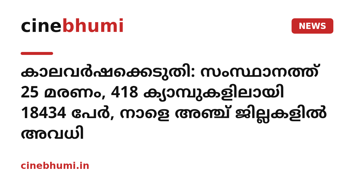 കാലവർഷക്കെടുതി: സംസ്ഥാനത്ത് 25 മരണം, 418 ക്യാമ്പുകളിലായി 18434 പേർ, നാളെ അഞ്ച് ജില്ലകളിൽ അവധി