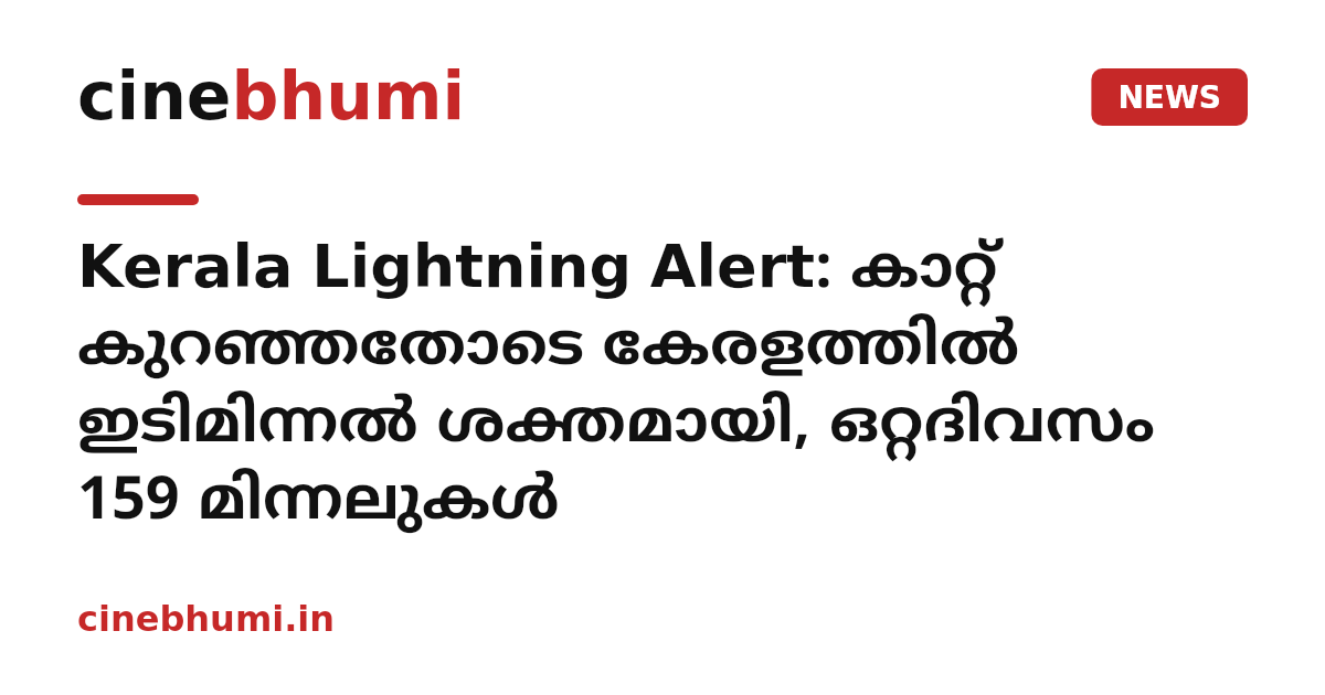 Kerala Lightning Alert: കാറ്റ് കുറഞ്ഞതോടെ കേരളത്തിൽ ഇടിമിന്നൽ ശക്തമായി, ഒറ്റദിവസം 159 മിന്നലുകൾ