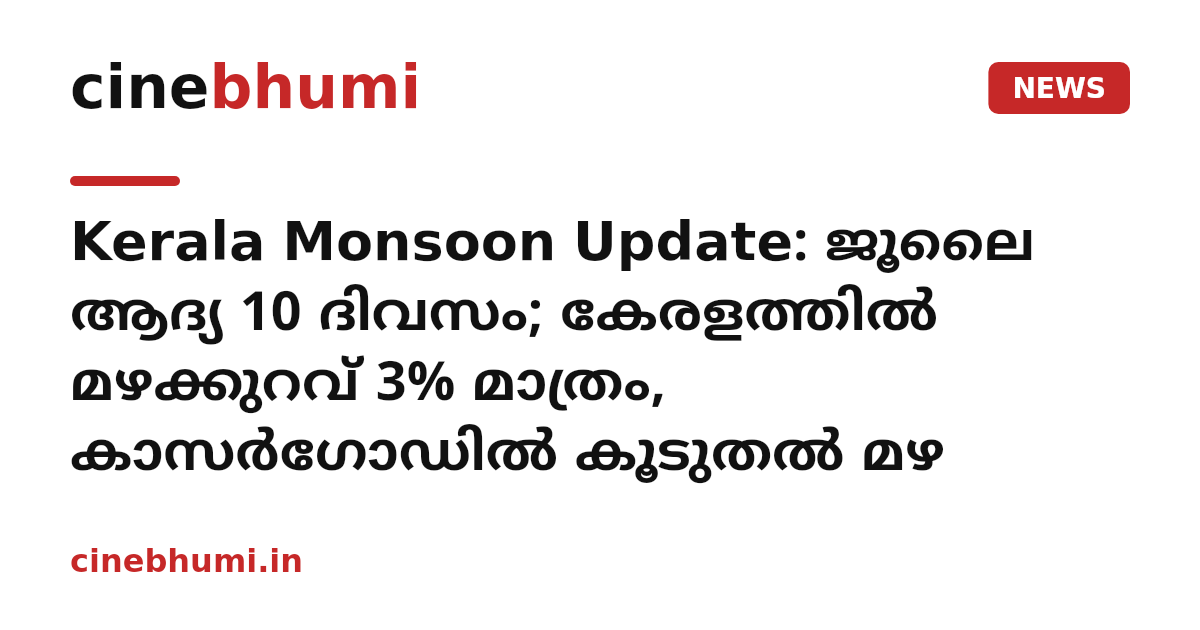Kerala Monsoon Update: ജൂലൈ ആദ്യ 10 ദിവസം; കേരളത്തിൽ മഴക്കുറവ് 3% മാത്രം, കാസർഗോഡിൽ കൂടുതൽ മഴ