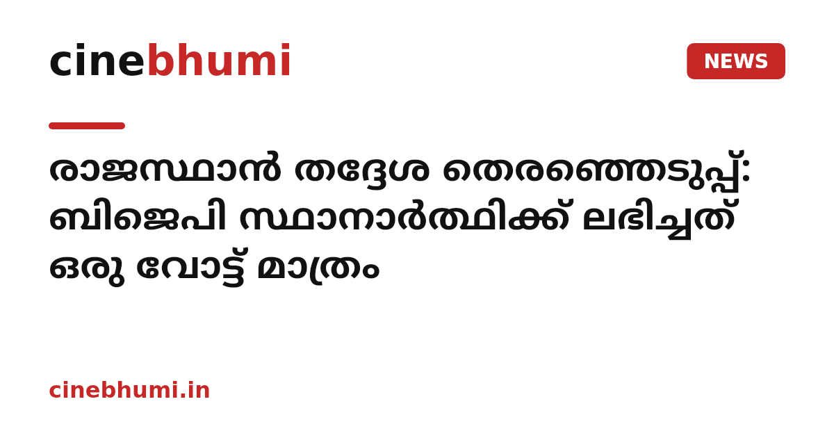 രാജസ്ഥാന്‍ തദ്ദേശ തെരഞ്ഞെടുപ്പ്: ബിജെപി സ്ഥാനാര്‍ത്ഥിക്ക് ലഭിച്ചത് ഒരു വോട്ട് മാത്രം